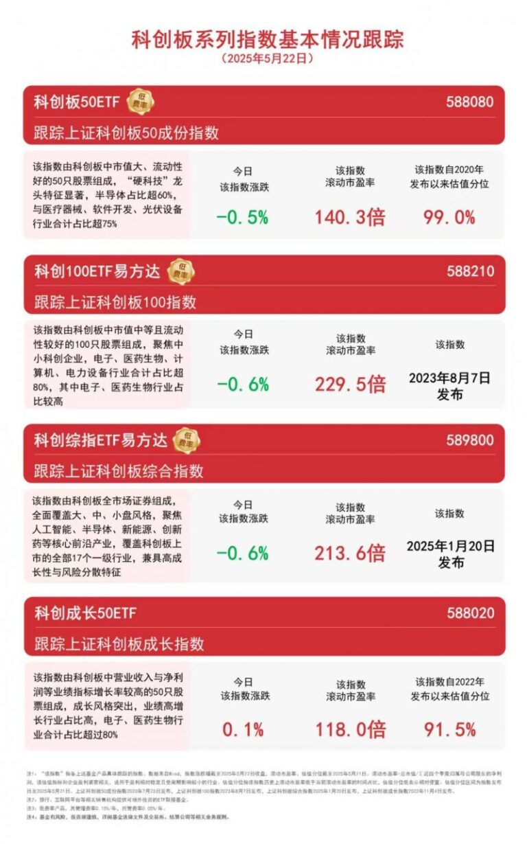 ec外汇平台官网ec外汇平台行情走势，你准备好把握2025年的理财机会了吗？