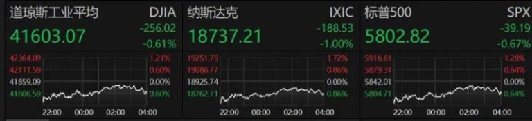 ec安盈外汇平台外汇交易EC平台如何助力你实现财务自由？